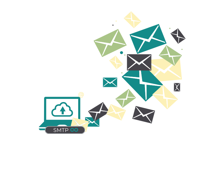 SMTP strežnik - odhodna e-mail sporočila