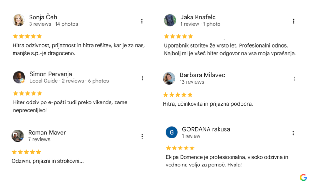 Mnenja na Google profilu Domenca - reviews